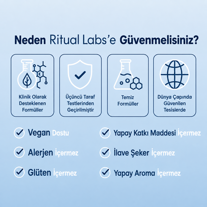 Happy Liver - Ritual™ tarafından sunulan Karaciğer Desteği ve İyileşmesi
