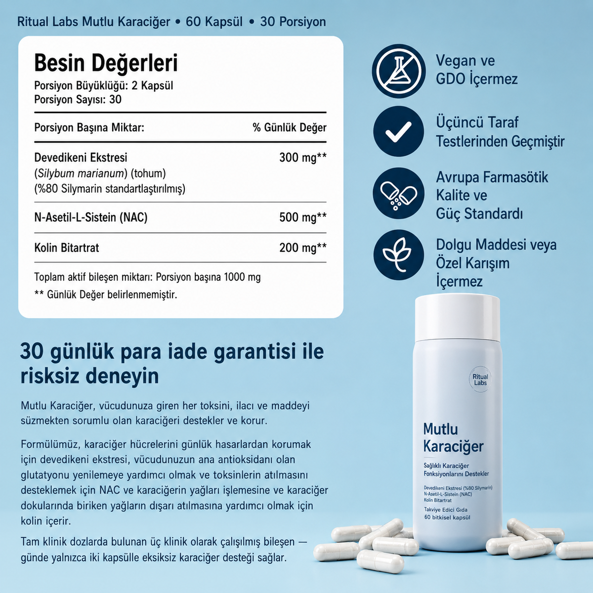 Happy Liver - Ritual™ tarafından sunulan Karaciğer Desteği ve İyileşmesi