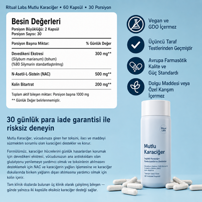 Happy Liver - Ritual™ tarafından sunulan Karaciğer Desteği ve İyileşmesi