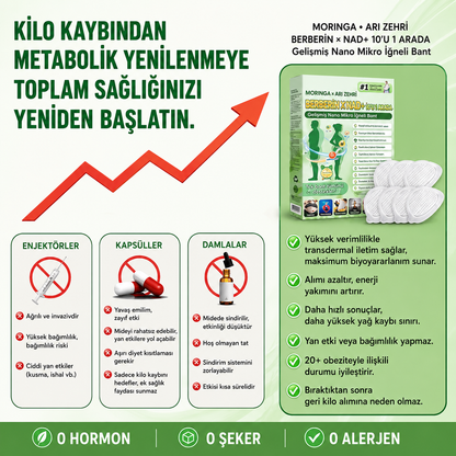 10’u 1 Arada Gelişmiş Nano Mikro İğneli Bant — Günde 1 Kez Kullanım, 7 Günde Gözle Görülür Sonuçlar