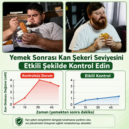 10’u 1 Arada Gelişmiş Nano Mikro İğneli Bant — Günde 1 Kez Kullanım, 7 Günde Gözle Görülür Sonuçlar