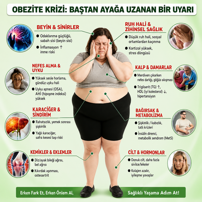 10’u 1 Arada Gelişmiş Nano Mikro İğneli Bant — Günde 1 Kez Kullanım, 7 Günde Gözle Görülür Sonuçlar